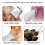 Petstyle Pro 4 Different Blades, Lettuce Pets Grooming Set 2