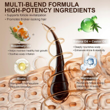 Hair Growth Serum with Rosemary Oil, Biotin & Niacinamide - Hair Loss Spray for Women & Men, Scalp Serum for Hair Thickening & Strengthening, 60ml
