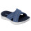 Skechers Skechers Womens Go Walk Flex Impress Slides 1