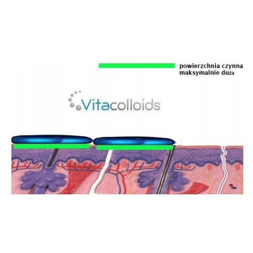 Vitacolloids Virbiotic Zn 300 ml 2