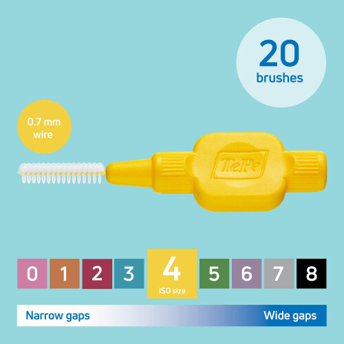 Tepe TePe Interdental Brush, Original, Yellow, 0.7mm/ISO 4, 20pcs, efficient Cleaning 1