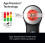 Braun Braun Sensian 7 Forehead non-contact thermometer | Age Precision Technology | 2