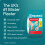 Compeed Compeed Blister Plasters Mixed Size 10 Pack - Hydrocolloid Foot Treatment - Heal 3