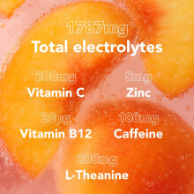 Zooki Electrolytes+ Energy & Focus Hydration Electrolytes Sachets – Peach Flavou
