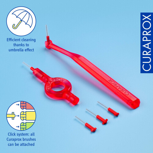 Curaprox Curaprox CPS 07 Prime Start Interdental Brush Set |Starter Set with 5 2