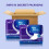 WhyWorry NightShield Disposable Incontinence Bed Pads, 76 x 90 cm Bed 3