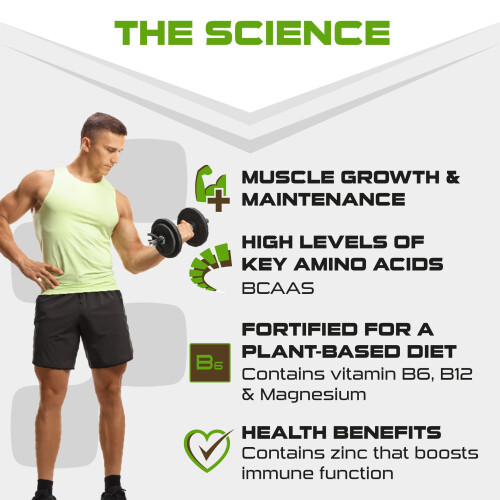 SCI-MX Ultra Plant - Chocolate Hazelnut Flavour Vegan Protein Powder 2