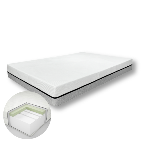 (Small Double) Resti Luxe Mattress Memory Foam for Optimal 1