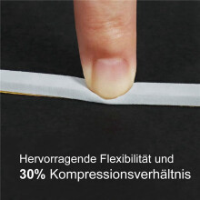 Self Adhesive Foam Tape Door Window Seal Door Draught Excluder Weatherstripping, 6mm Wide X 3mm Thick 9 Pcs Each White