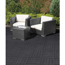 Nicoman Garden Decking Tiles Cosmopolitan Patio, Terrace, Hot Tub Deck Tiles | Interlocking Decking Tiles | Recycled | Cosmo Composite