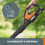 WORX WORX WG545.9 20V Work Air Lithium Multi-Purpose Blower/Sweeper/Cleaner Tool ONLY 5
