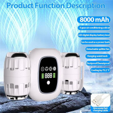 Portable Rechargeable Waist Fan, Portable Fan Hanging the Waist, 2 Detachable Air Outlets,for Camping Trips White