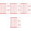 800Pièces Cordelette Lanière Rouge Polyester Pour DIY Accessoires Clés 2
