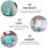 2Pièces Jouet Vert Pour Bain Bébé Amusant 4