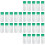 60Pièces Assaisonnement Vert Usage Cuisine 5