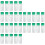 60Pièces Assaisonnement Vert Usage Cuisine 6