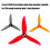 Small 3 Inch Propeller Secure Motor Fit Smooth Operate for Hurricane3020 Use 6