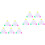 10Pièces Marqueurs Stylos Fluorescents Triangle Pour Étudiants 7