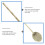1 Stuks Koperen Wierookmaker Wierookmal 5