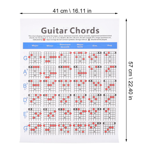 3Pièces Poster Guitare Pratique Et Professionnel Multi-Couleurs 1
