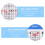 3Pièces Poster Guitare Pratique Et Professionnel Multi-Couleurs 6