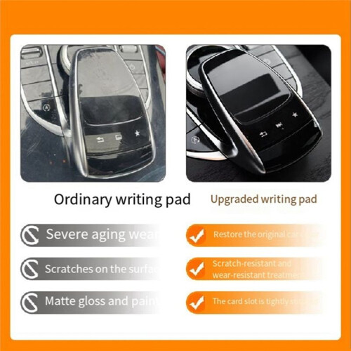 Auto Multimedia Central Control Mouse Assembly  Controller Touch Pad Suitable for - GLC C-Class 2