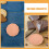 Verzachter Terracotta Disk Keuken Gadget Bruikbaar 6