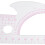 1Set Naaigereedschap Set Met Flexibele Plastic Linialen Voor Tailoring 6