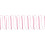 8Pièces Supports Pour Nylon Rose Résistant 3