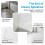 4Pièces Pare-Éclaboussures D'angle En Pour Douche Lavabo 6