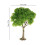 Kleine Groene Plastic Modelbomen Realistisch Landschap Decor 2