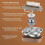 Multifunctional 4-Compartment Portable Lunch Box Portable Thermal Insulation Lunch Box with Tableware Accessories 7