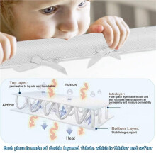 2X 3 in 1 Crib Rail Covers for Teething,Soft Breathable Anti-Collision Crib Teething Rail Cover Protector Strip