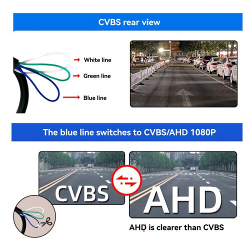 Câmera de Ré CVBS 1080P AHD 720P para - Classe C CLA 2015-2020 2