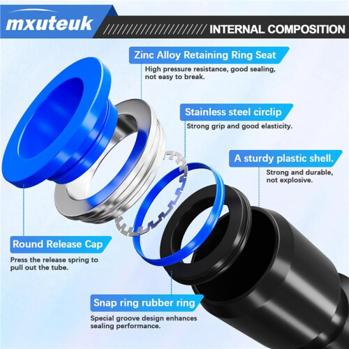 Push-to-Connect Fittings High-Temperature Quick Coupler2 2