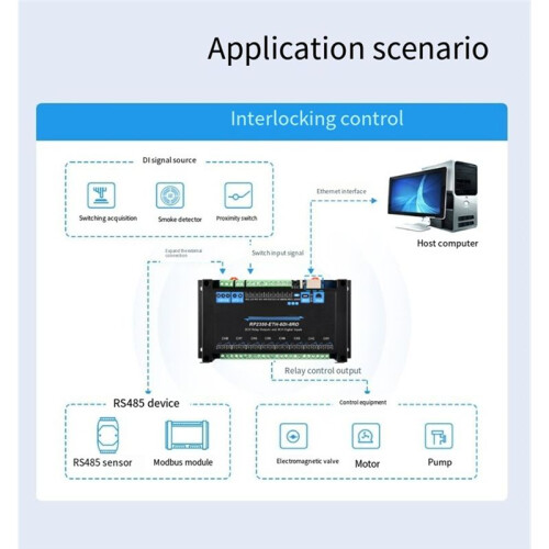 RP2350 Dual-Core Double-Frame Industrial Control Board 8-Channel Network Relay Supports Digital Input with Isolation B 2