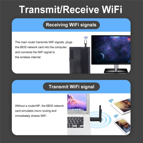 USB 3.0 WiFi Adapter Drive Free Network Adapter WiFi Dongle Supports for PC Personal Computer 1
