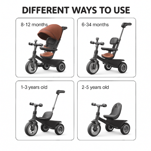 Toddler Trike Stroller with Sun Canopy Grey 2