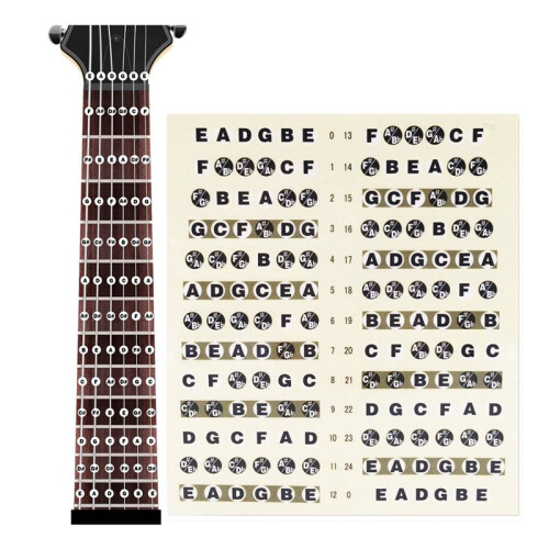 6X Guitar Fretboard Note Decals Fingerboard Frets Map Sticker for Beginner Learner Practice Fit 6 Strings(Guitar-Black) 2