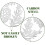1Set Carbon Dennenappel Snijmal DIY Craft Stencils 4