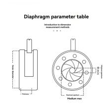 2pcs 0.5-7.5mm Manual Aperture Adjustable Mechanical Iris Diaphragm Iris Diaphragm for Digital Camera Iris SK7.5
