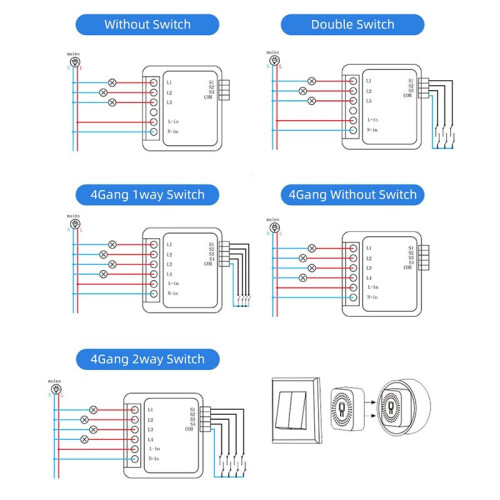 4-Way /Off  Graffiti  WiFi  4-Way /Off   Concealed Box