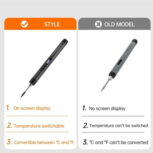 Kit de Fer à Souder Numérique avec Interface Type-C, Fer à Souder à Température Réglable, Outil de Soudure