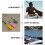 4 Universele Vervangende Drip Rings Voor Kayak Roeispaander 4