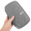 Functionele Grijze Passport Organizer Van Polyester 7