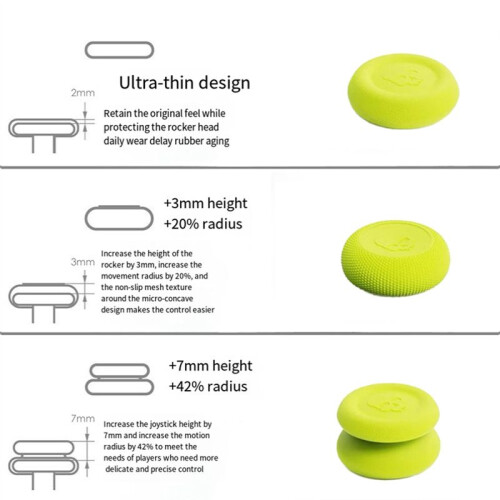 6pcs Thumb Grip Set Joystick Cap Thumbstick Cover for PS4 PS5 PRO  5 Controller  Green 1