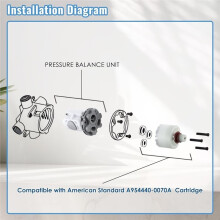 Tryckbalanseringsenhet för American Standard M952100-0070a och Tryckbalanseringspatron, för Badkar och Dusch
