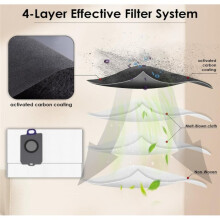 (15 Pack) Freo Z Ultra Replacement Dust Bags for Flow Freo Z Ultra Vacuum Cleaner, Disposal Bag Accessories