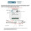 ZigBee  Wireless Self-Powered für , Kinetic  für Alexa für  Home, Einfache Installation 6