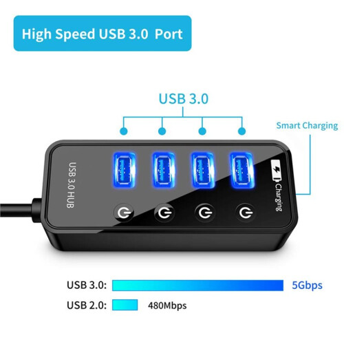 USB HUB 4 Port 3.0  Phone Charger Multi Accessories with Power Adapter for Computer PC Notebook Laptop EU Plug 2